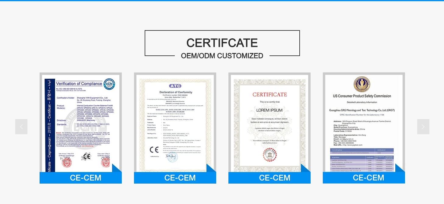 Certificates