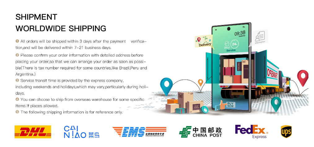 Packing & delivery